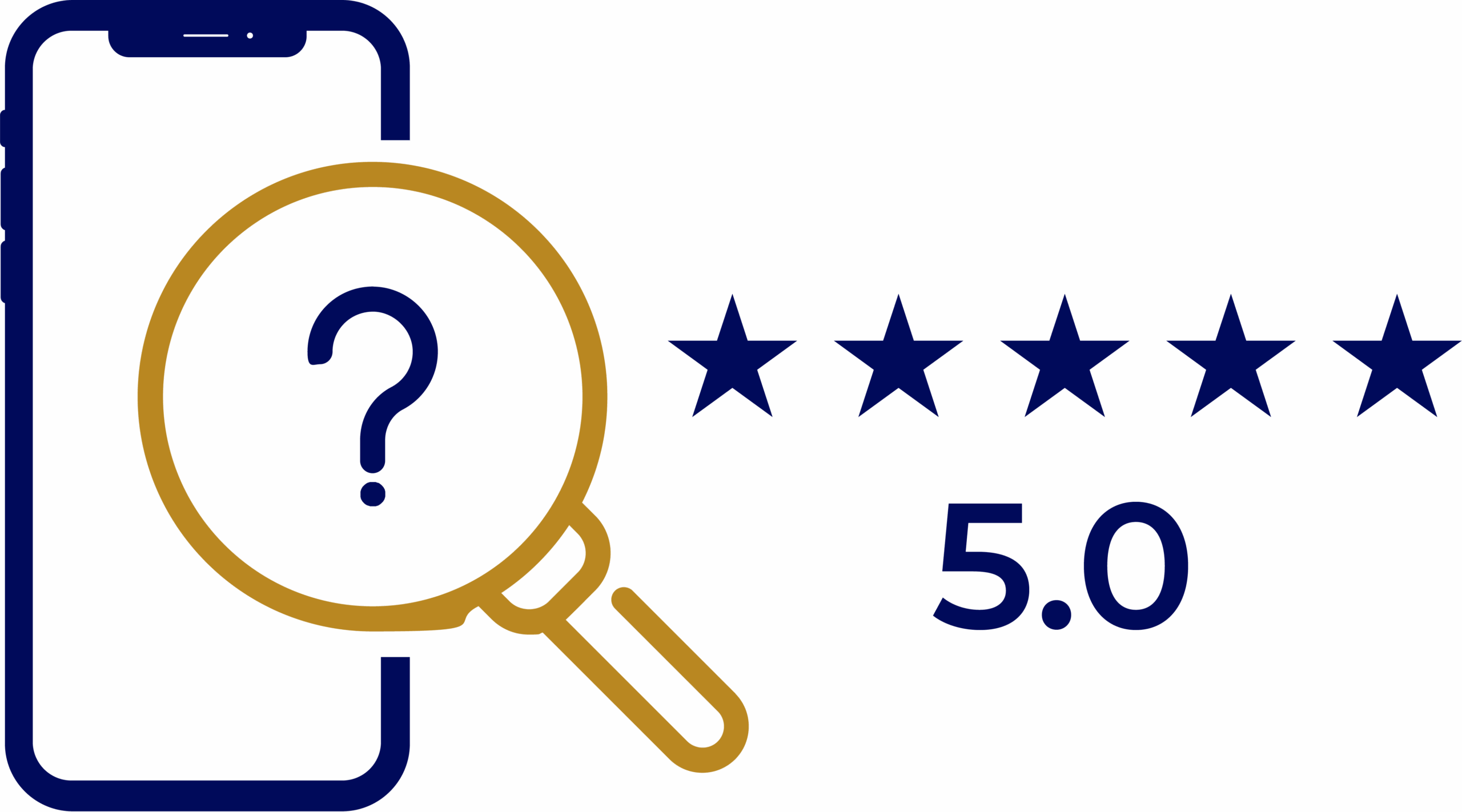 Ross Commerce Ecommerce Ross Commerce Ecommerce