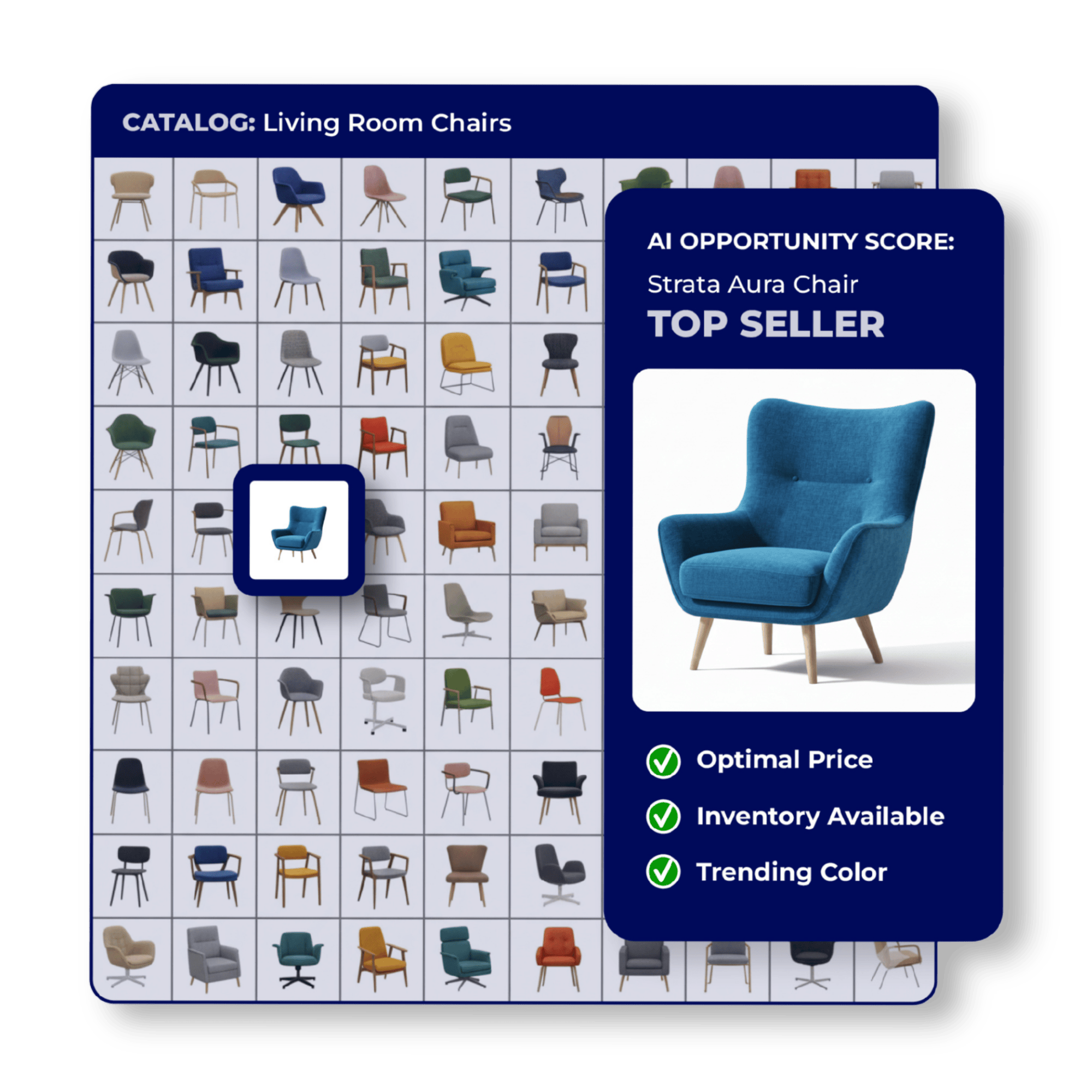 We Build Your Brand From the Product Up - Ross Commerce